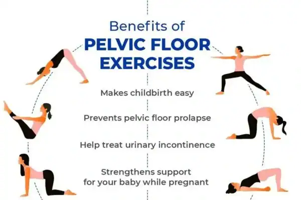 Pelvic Floor Exercises with faecal incontinence Merseyside